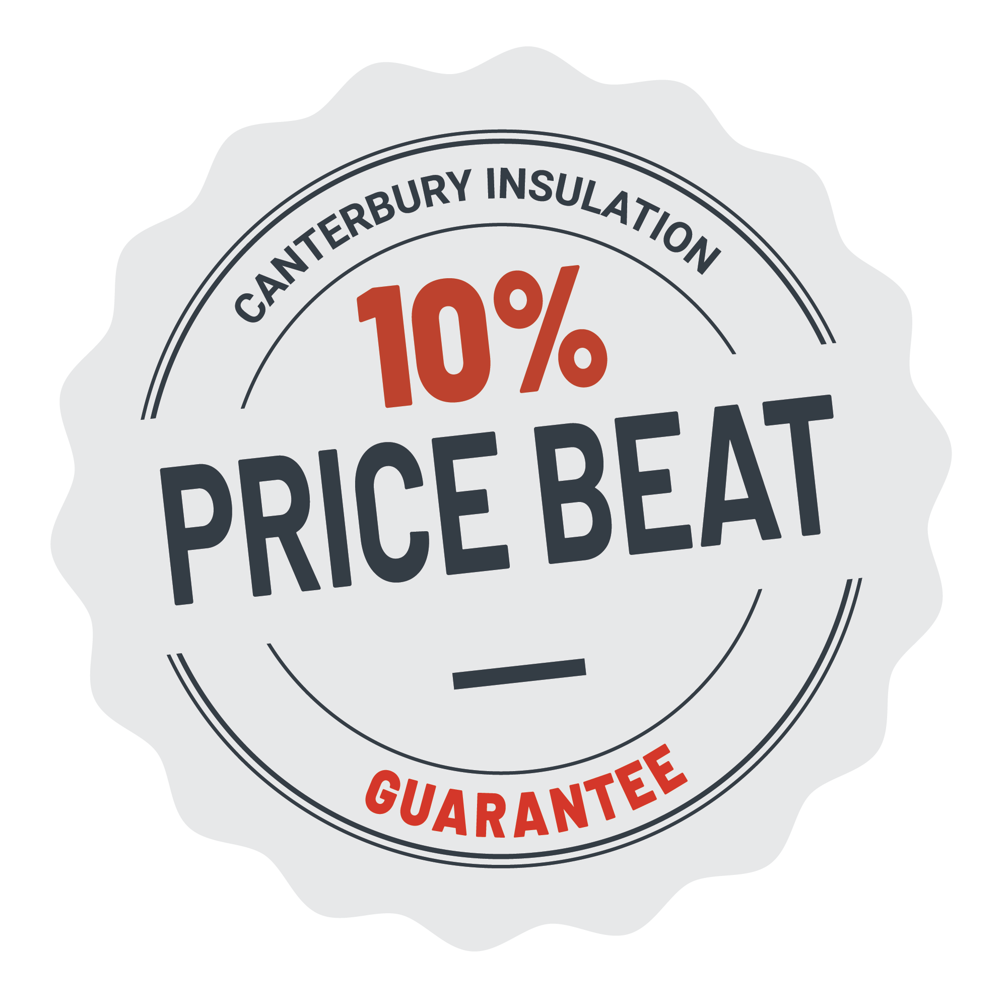 10% Price Beat Guarantee